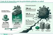 Base para infografías y tablas de Diariofarma (7) (15)