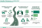 Base para infografías y tablas de Diariofarma (7) (24)