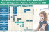 Calendario-vacunal-del-Comité-Asesor-de-Vacunas-de-la-Asociación-Española-de-Pediatría-(CAV-AEP)-para-2022