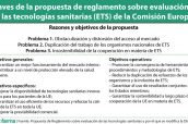 Claves-de-la-propuesta-de-reglamento-sobre-evaluación-de-las-tecnologías-sanitarias-(ETS)-de-la-Comisión-Europea