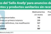 Concesiones-del-‘Sello-Anefp’-para-anuncios-de-------------medicamentos-y-productos-sanitarios-sin-receta-en-2015-2