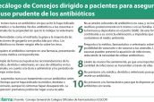 Decálogo-de-Consejos-dirigido-a-pacientes-para-asegurar-el-uso-prudente-de-los-antibióticos