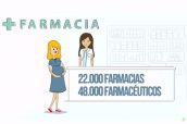 dia-mundial-del-farmaceutico