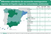 Diferentes-calendarios-de-vacunación-meningocócica-vigentes-en-España-según-las-comunidades-autónomas