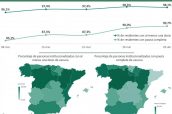 Evolución-de-la-vacunación-de-covid-19-en-pacientes-institucionalizados-y-cobertura-por-CCAA