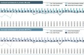 Evolucion-de-mercado-farmaceutico---IMS-Health---agosto2015