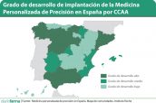Grado-de-desarrollo-de-implantación-de-la-Medicina-Personalizada-de-Precisión-en-España-por-CCAA