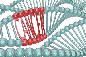 Cancer Cause Hiding in DNA Strand