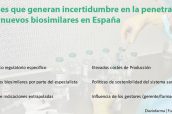 Incertidumbre-biosimilares-01