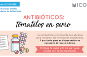 Campaña del COF de Valencia para el buen uso de los antibióticos.