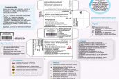 Infografía sobre la información y simbología presente en los envases de medicamentos