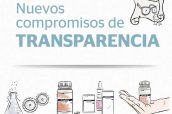 Infografias de transparencia - Farmaindustria