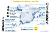 Miembros actuales de JuntosXTuSalud y distribución geográfica de su ubicación