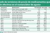 Con qué limitaciones se financiará Champix para dejar de fumar?