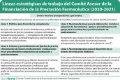 Líneas-estratégicas-de-trabajo-del-Comité-Asesor-de-la-Financiación-de-la-Prestación-Farmacéutica-(2020-21)
