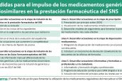 Medidas-para-el-impulso-de-los-medicamentos-genéricos-y-biosimilares-en-la-prestación-farmacéutica-del-SNS