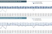 Mercado-IMS-noviembre-2015