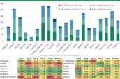 Número-de-fallecidos-por-100.000-habitantes-por-CCAA-en-cada-ola-de-la-covid-19-y-datos-sin-contar-la-primera-ola--vf