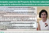 Principales-aspectos-del-Proyecto-de-Decreto-valenciano-que-regula-la-ordenación-farmacéutica-en-sociosanitario