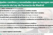 Principales-cambios-y-novedades-que-se-recogen-en-el-anteproyecto-de-Ley-de-Farmacia-de-Madrid-2