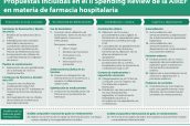 Propuestas-incluidas-en-el-II-Spending-Review-de-la-AiREF-en-materia-de-farmacia-hospitalaria