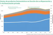 Sistema-de-Cuentas-de-Salud-2013