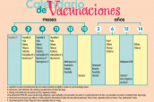Vacunas Aragón