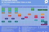 calendario vacunal canarias